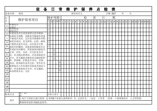 机床保养维护表(各种钣金设备)