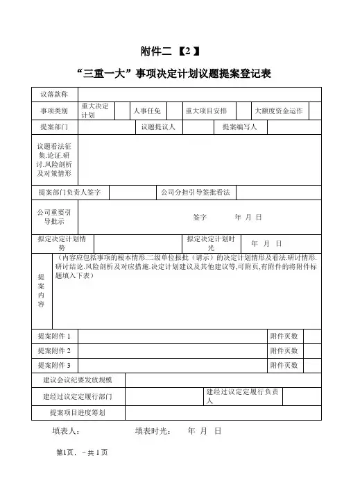“三重一大”事项决策议题提案登记表