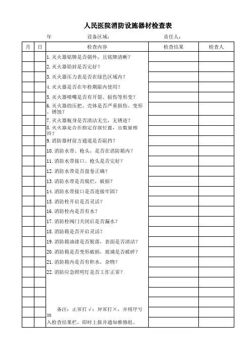 人民医院消防设施器材检查表 非常实用 