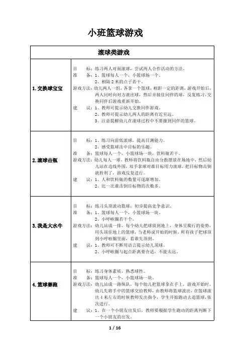 幼儿园篮球游戏