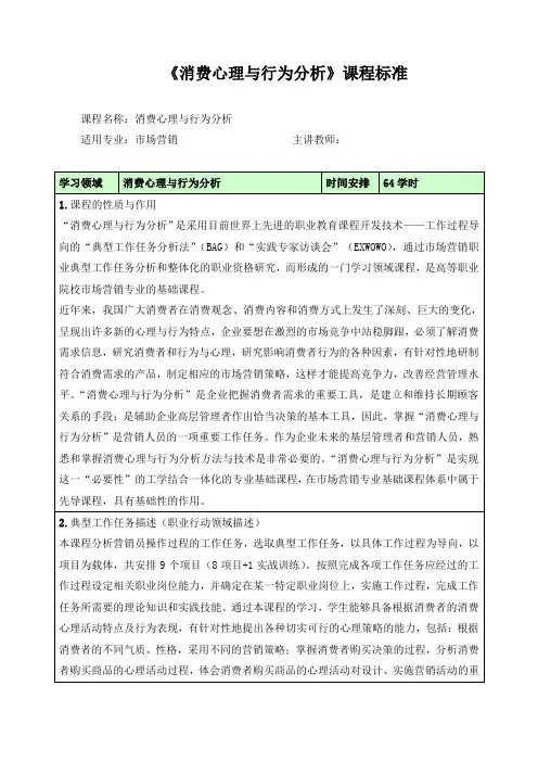 《消费心理与行为分析》课程标准