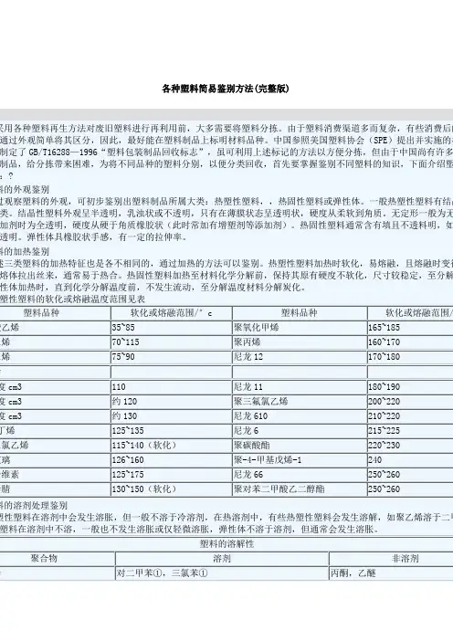 塑料分拣法