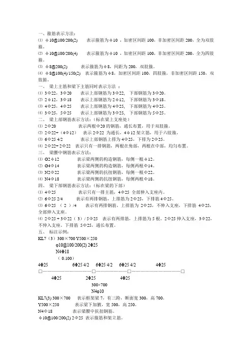 钢筋符号表示方法大全