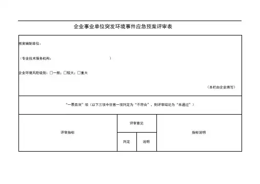 企业事业单位突发环境事件应急预案评审表