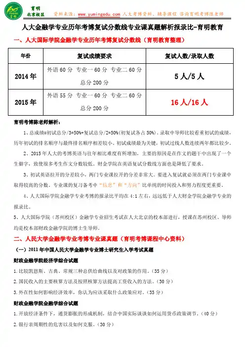 人大国际学院金融学专业历年考博复试分数线专业课真题解析报录比