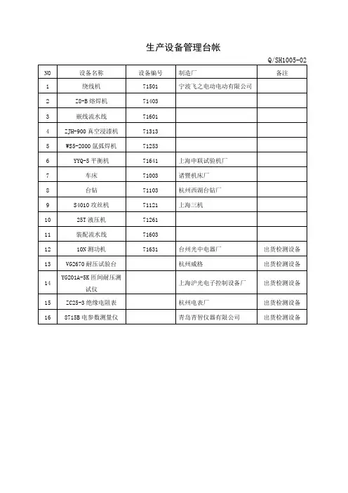 生产设备试验设备管理台账(中英文)