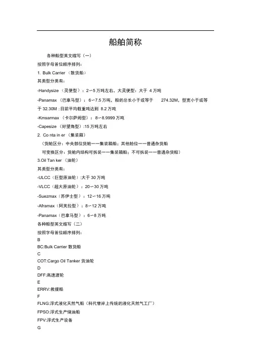 船舶简称