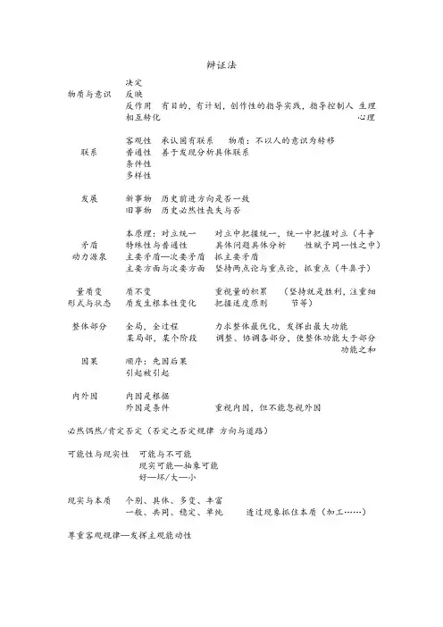 辩证法认识论