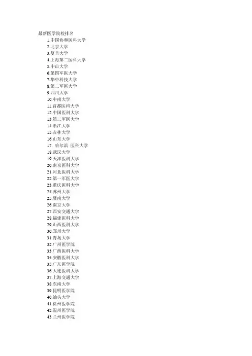 最新医学院校排名