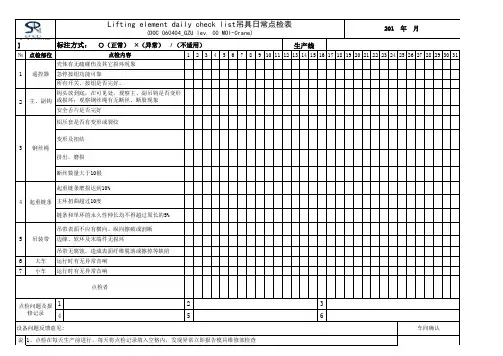 天车吊具日常点检表