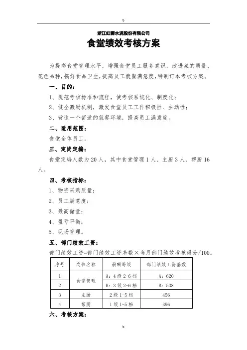 食堂绩效考核实施细则(改)