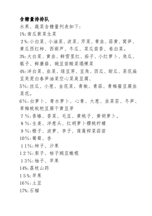 食物含糖量和糖转化率对照表食物含糖量对照表