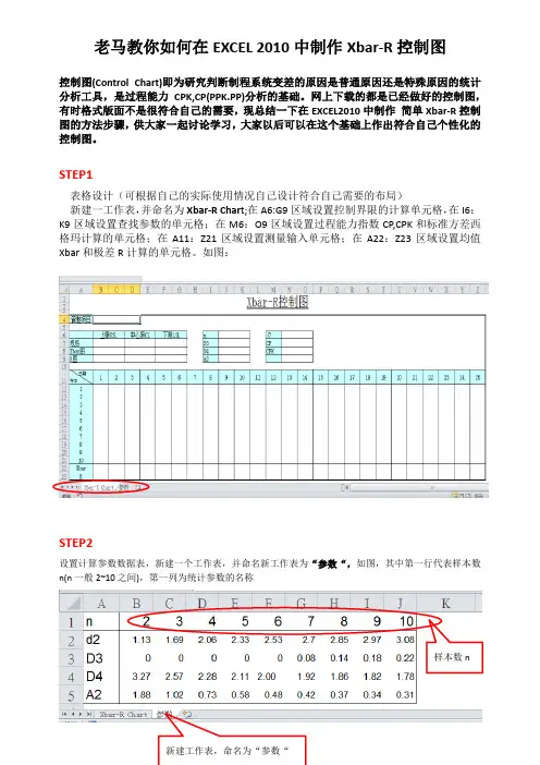 EXCEL2010制作Xbar-R控制图