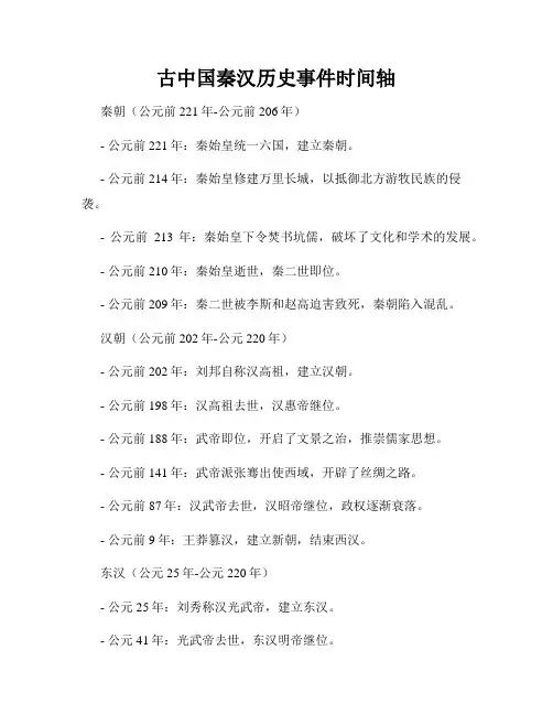古中国秦汉历史事件时间轴