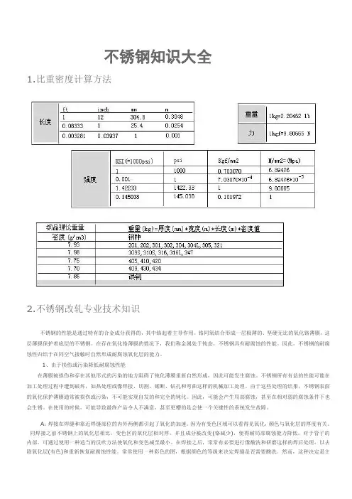 不锈钢知识大全