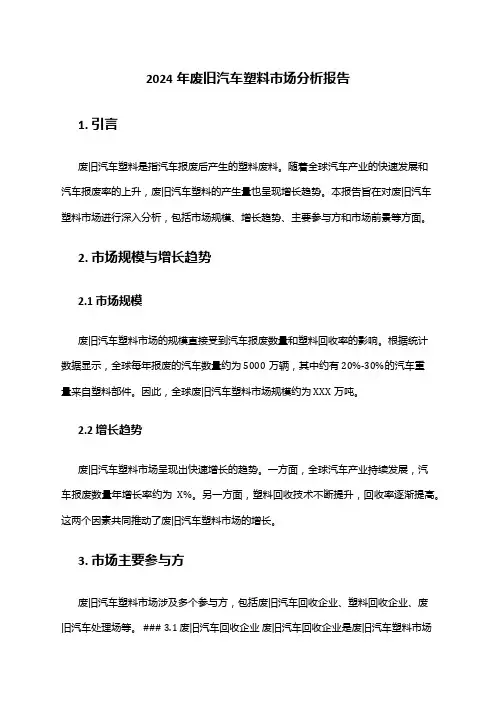 2024年废旧汽车塑料市场分析报告