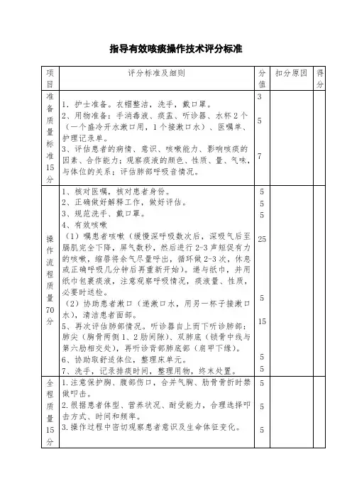 指导有效咳痰操作技术评分标准