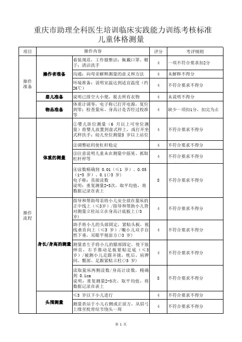 临床技能操作评分表-儿童生长发育评估