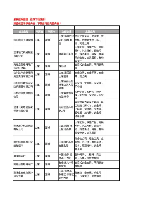 新版山东省淄博安全绳工商企业公司商家名录名单联系方式大全14家