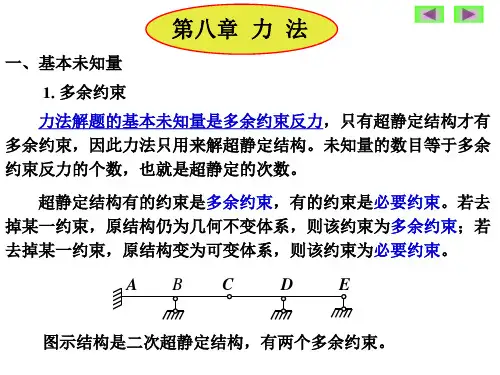 力法