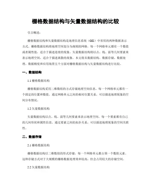 栅格数据结构与矢量数据结构的比较