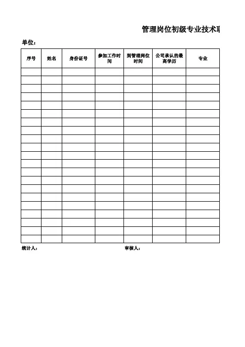管理岗位初级专业技术职务申报人员基本情况统计表