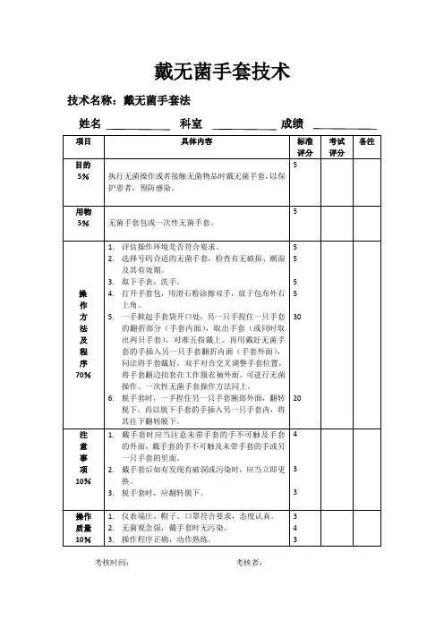 戴无菌手套法考核标准