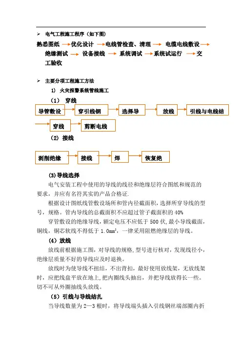 施工工艺流程【范本模板】