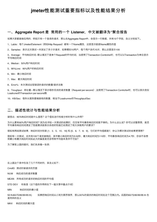 jmeter性能测试重要指标以及性能结果分析