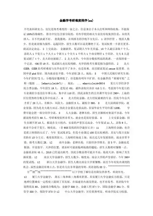 金融学考研难度排序