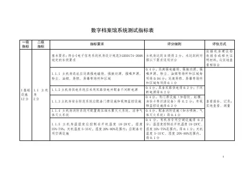 (完整版)数字档案馆系统测试指标表