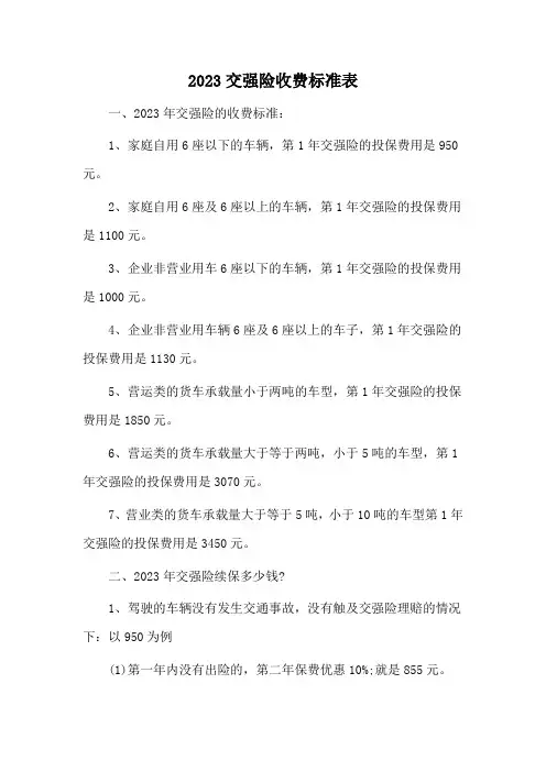 2023交强险收费标准表