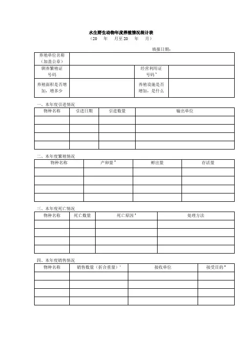水生野生动物年度养殖情况统计表