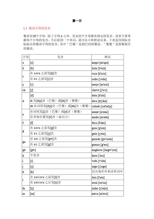 葡语十日入门