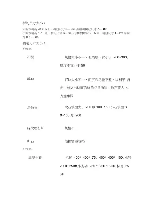 景观设计必备尺寸知识