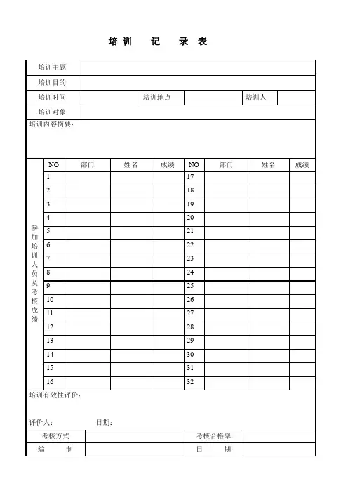 《培训记录表》模板