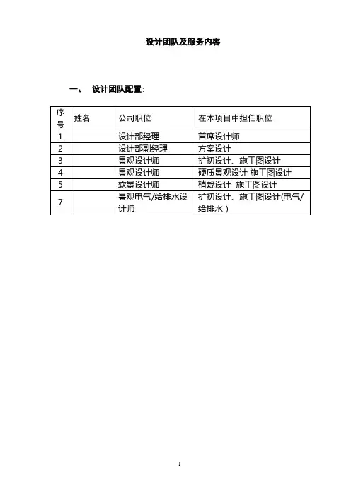 园林景观设计团队及服务内容