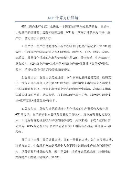 GDP计算方法详解