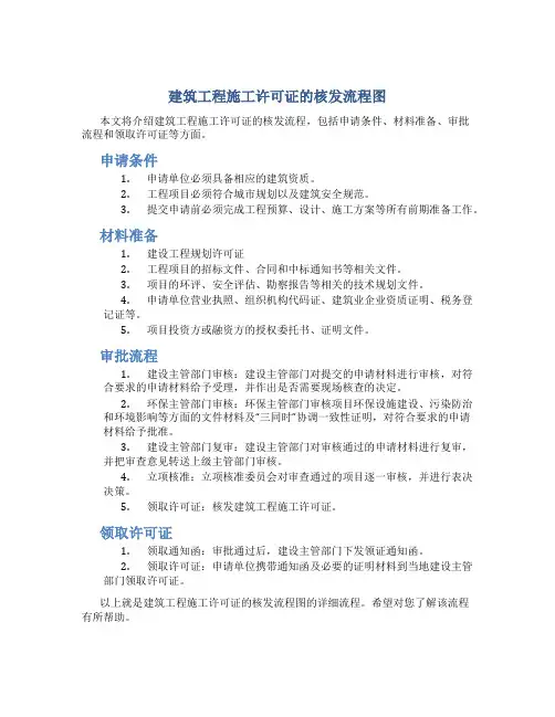 建筑工程施工许可证的核发流程图