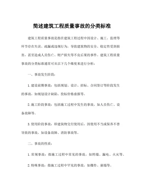 简述建筑工程质量事故的分类标准
