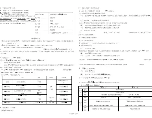 (完整版)生物选修三专题1知识点与导学案