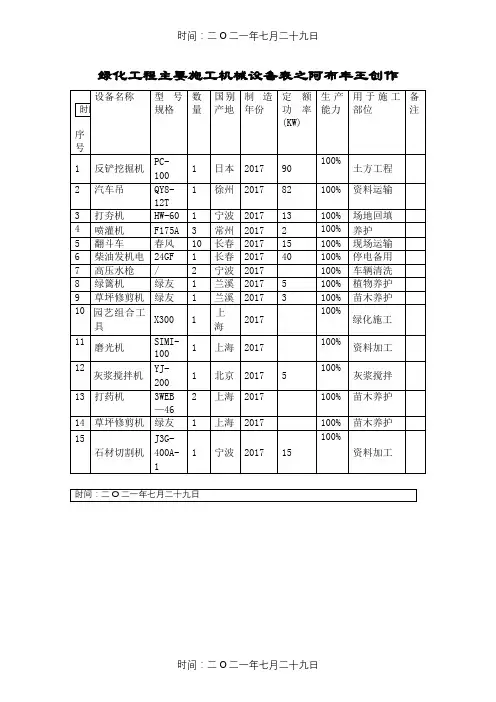 绿化工程主要施工机械设备表