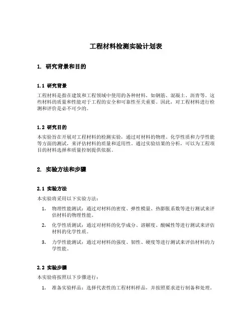 工程材料检测实验计划表