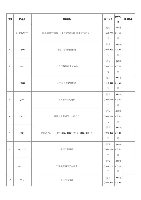 建筑工程建筑专业废止图集(截止2013.03)