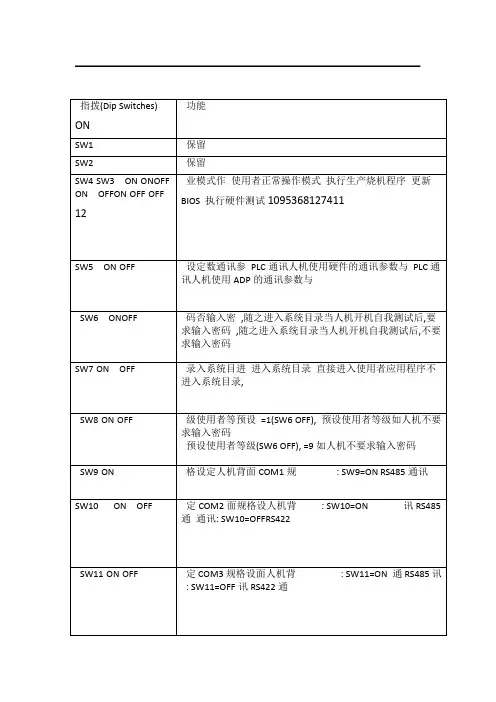 HITECH海泰克指拨开关说明