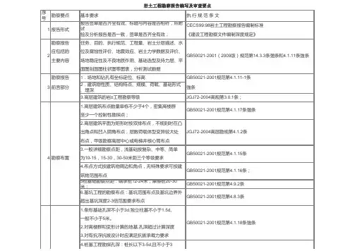 岩土工程勘察报告编写及审查要点