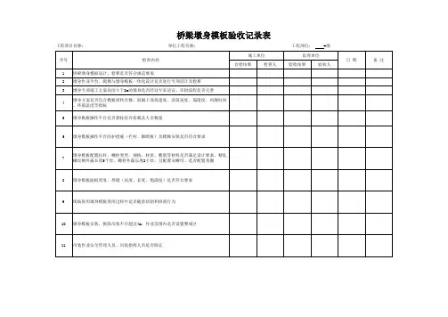 墩身模板验收记录表