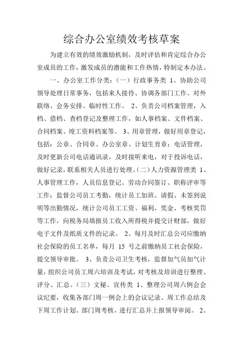 综合办公室绩效考核草案