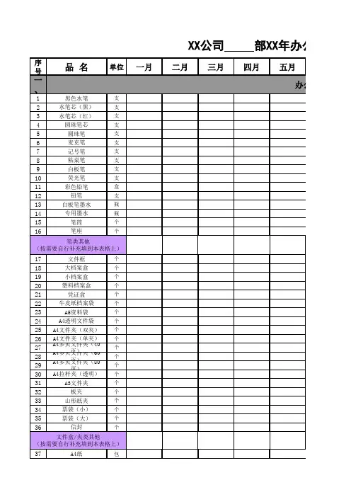 各部门办公用品行政预算表