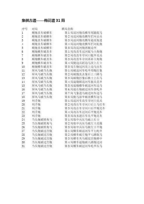 象棋古谱——梅花谱31局